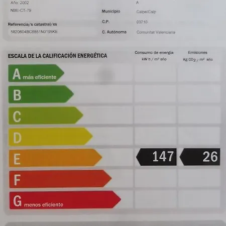 Appartement Albamar Calp